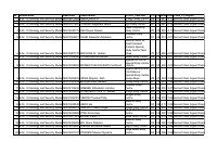 FACULTY OF SOCIAL SCIENCES 2021_2 GRADUATION LIST.pdf